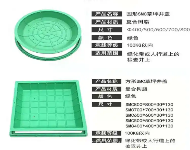 宝鸡树脂复合种植井盖展示